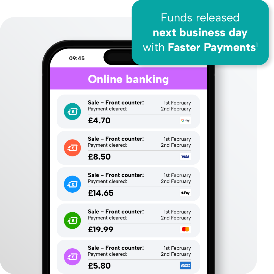 Smartphone displaying an online banking app with recent transactions and payment methods. Text highlights next-day fund release with Faster Payments.